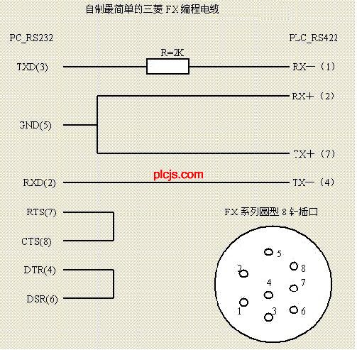 你插头):请问谁知道三菱PLC圆形插口(公)叫什