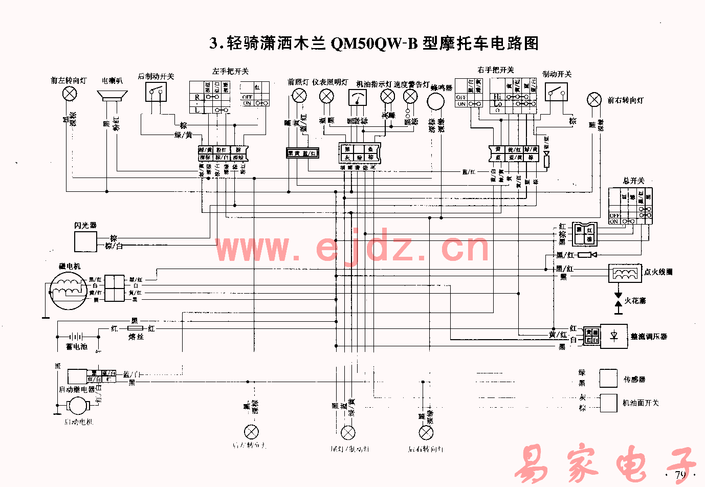 鬼火摩托车_鬼火摩托车改装_鬼火摩托车改装瀑闪_中国排行网